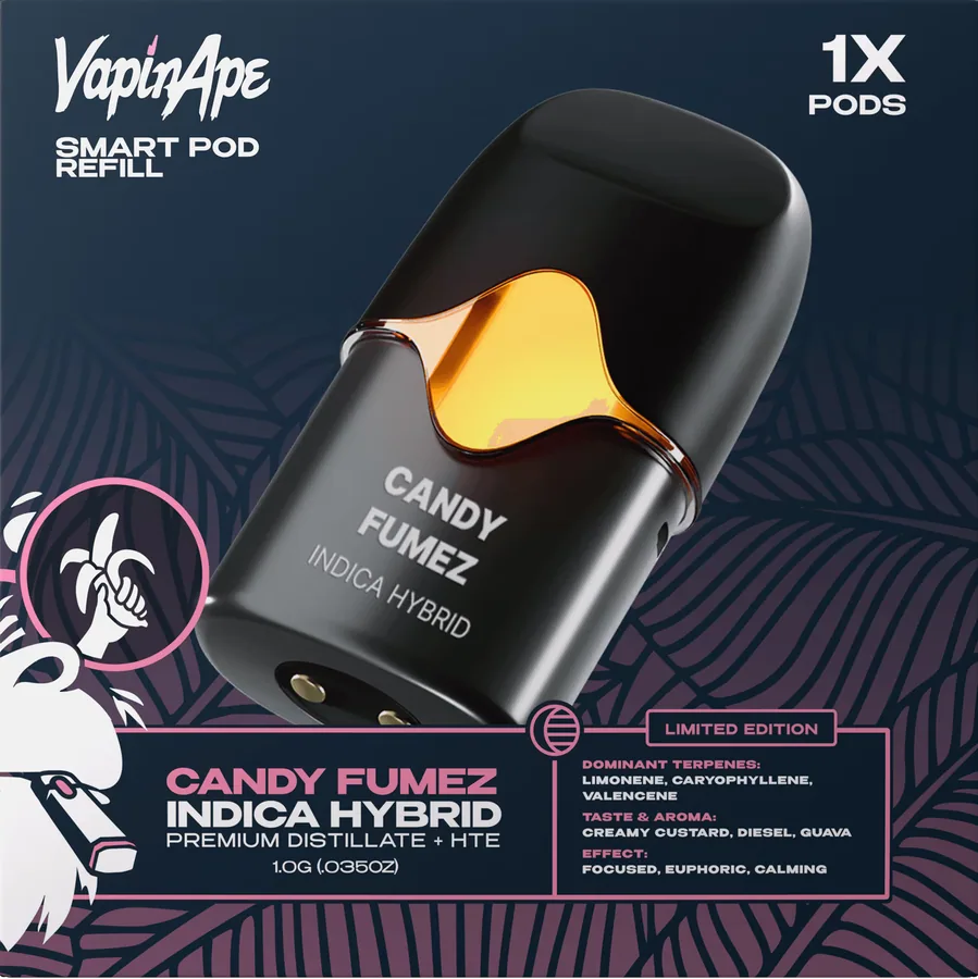 Candy Fumez